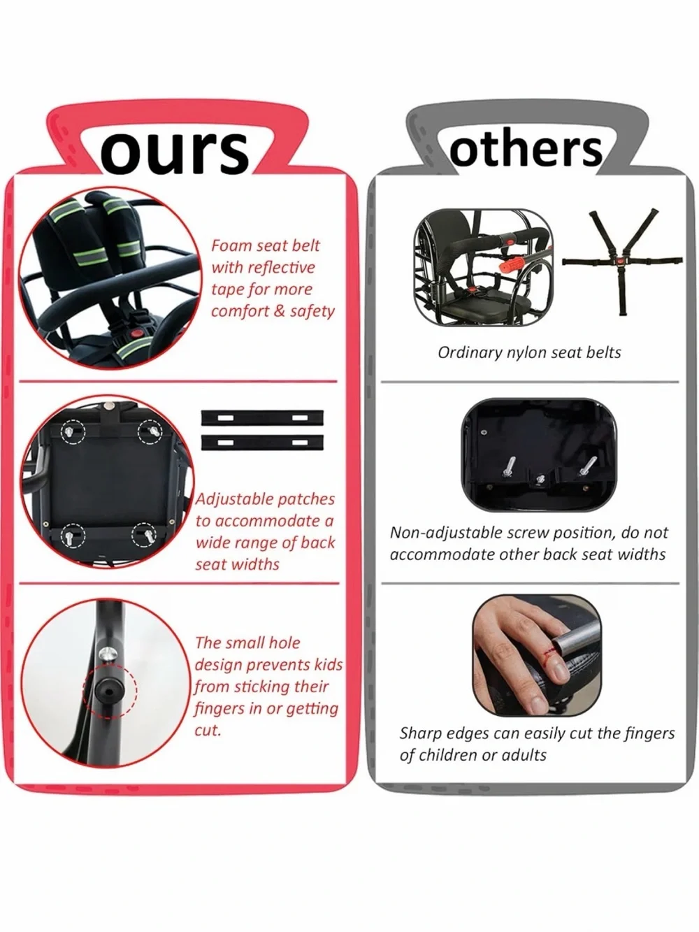 Heavy Duty Back Mount Kid👦🏻👧🏻Bike🚲Seat w Foam Seat Belt & Reflective Strip